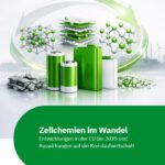 Grs Zellchemien Im Wandel